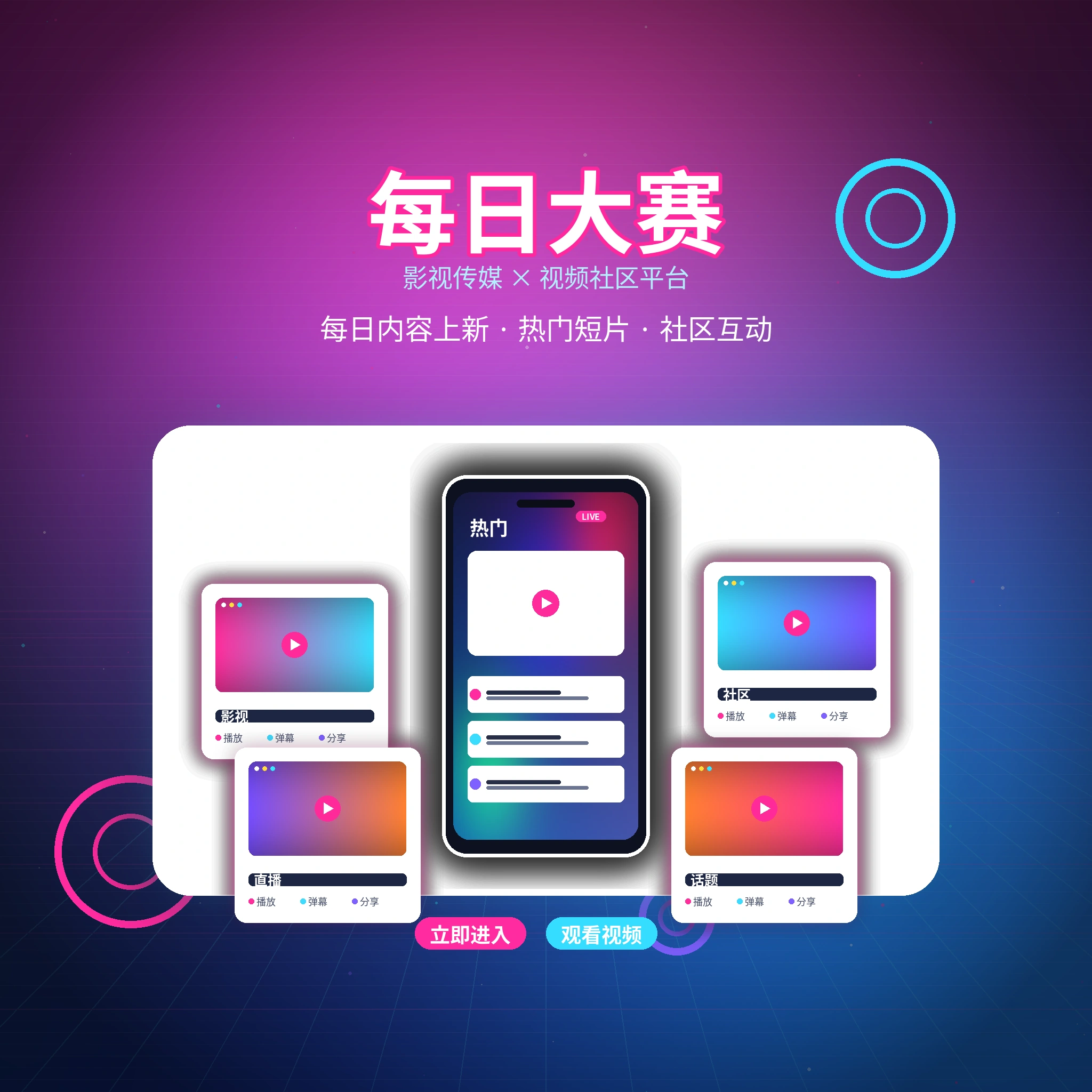 每日大赛品牌与视频社区介绍